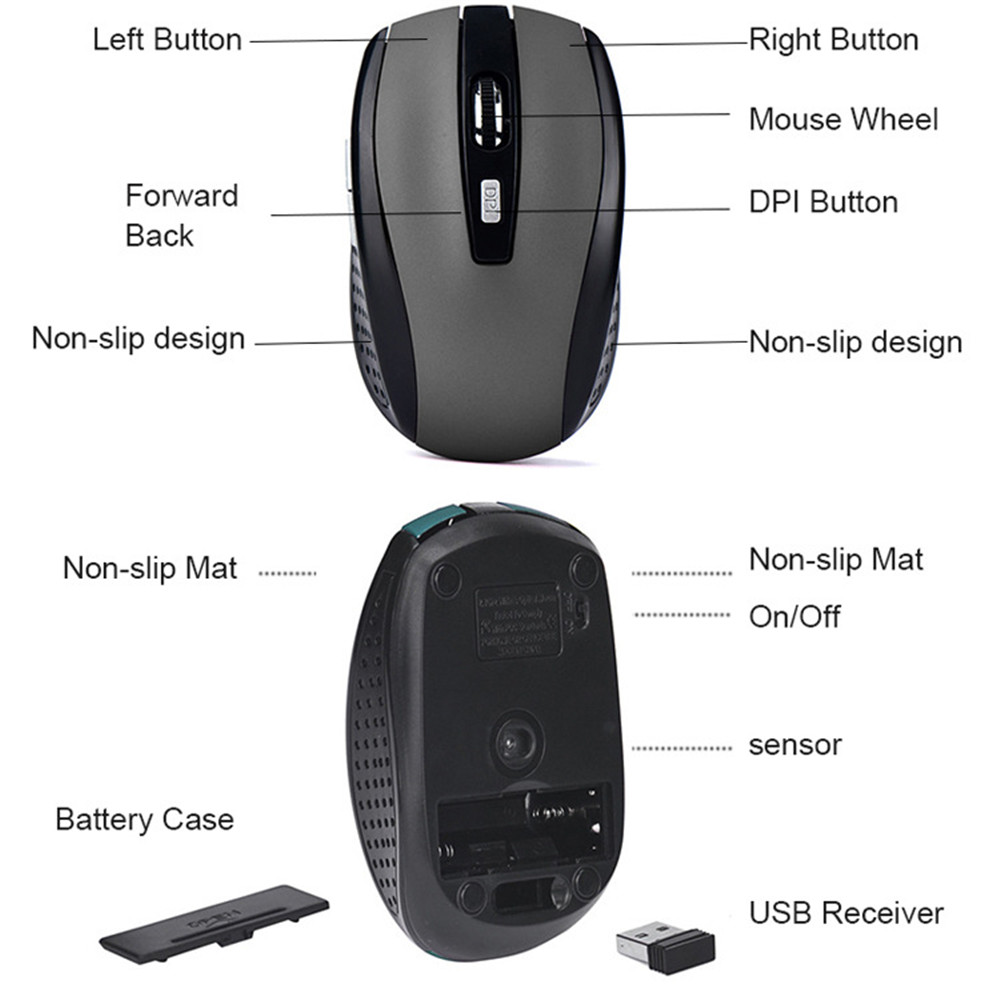Wireless Mouse Silent Mouse 2. - Auto Mouse Mover recension och pris
