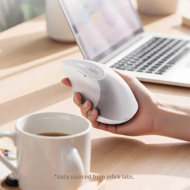 Inphic X9 PRO Vertical Wireles - Auto Mouse Mover recension och pris