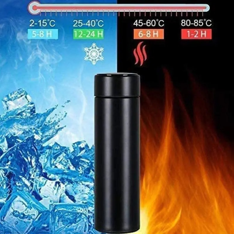 316Stainless Steel Smart Therm - Smart Water Bottle Tracker recension och pris