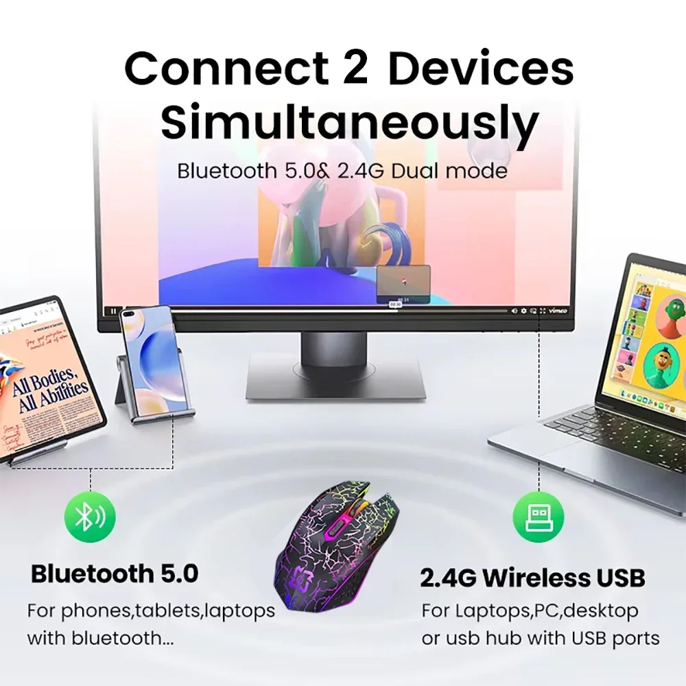 Bluetooth 5.2 Mouse RGB 2.4G W - Auto Mouse Mover recension och pris