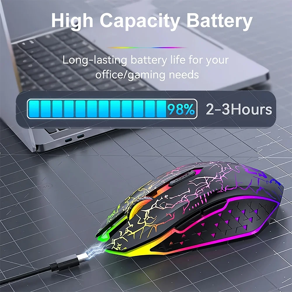 Bluetooth 5.2 Mouse RGB 2.4G W - Auto Mouse Mover recension och pris