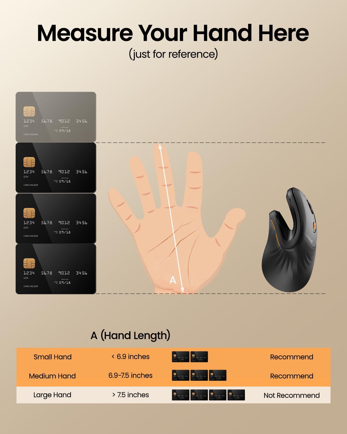 ProtoArc Ergonomic Vertical Mo - Auto Mouse Mover recension och pris