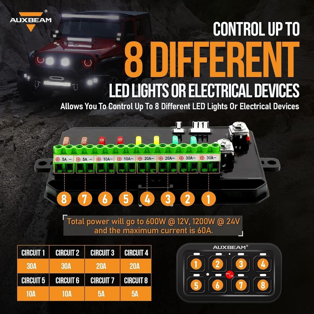 8 Gang Switch Panel BA80 Autom - Electronics & Tech Gadgets recension och pris
