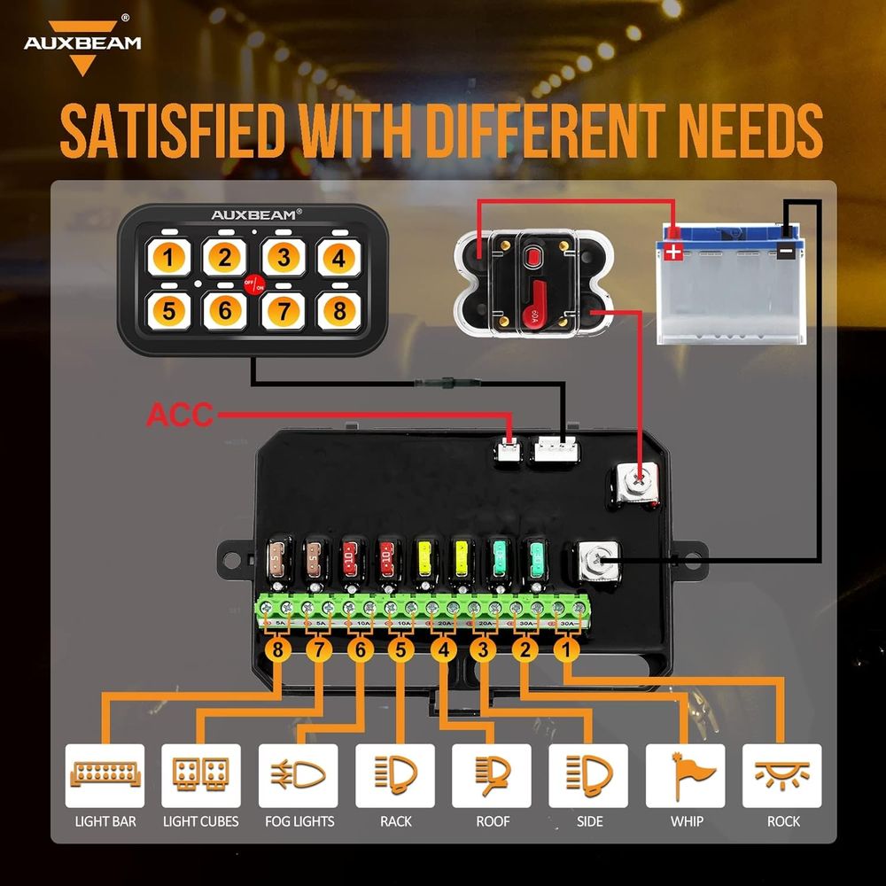 8 Gang Switch Panel BA80 Autom - Electronics & Tech Gadgets recension och pris