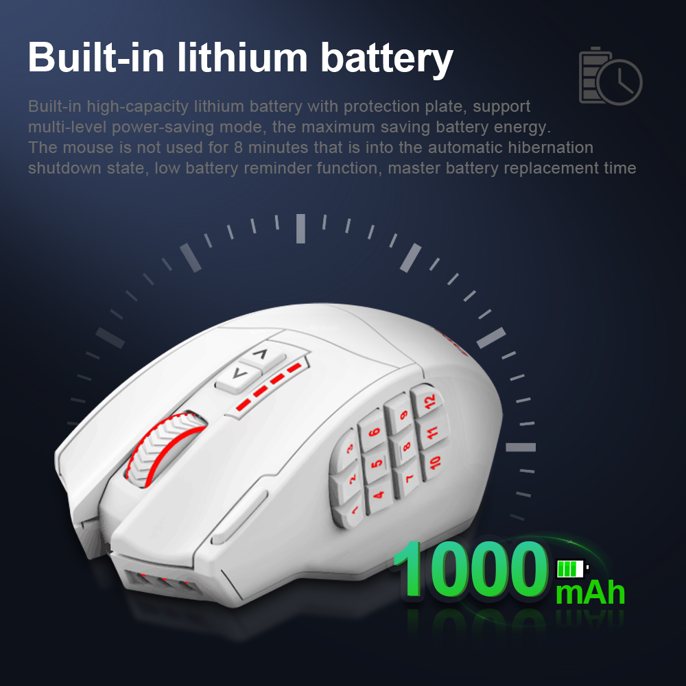 E-YOOSO X-33 RGB USB 2.4G Wire - Auto Mouse Mover recension och pris