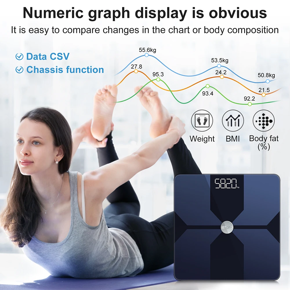 Body Fat Scale Wifi Home Preci - Body Fat Scale Smart recension och pris